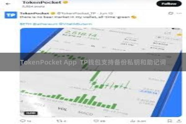 TokenPocket App  TP钱包支持备份私钥和助记词